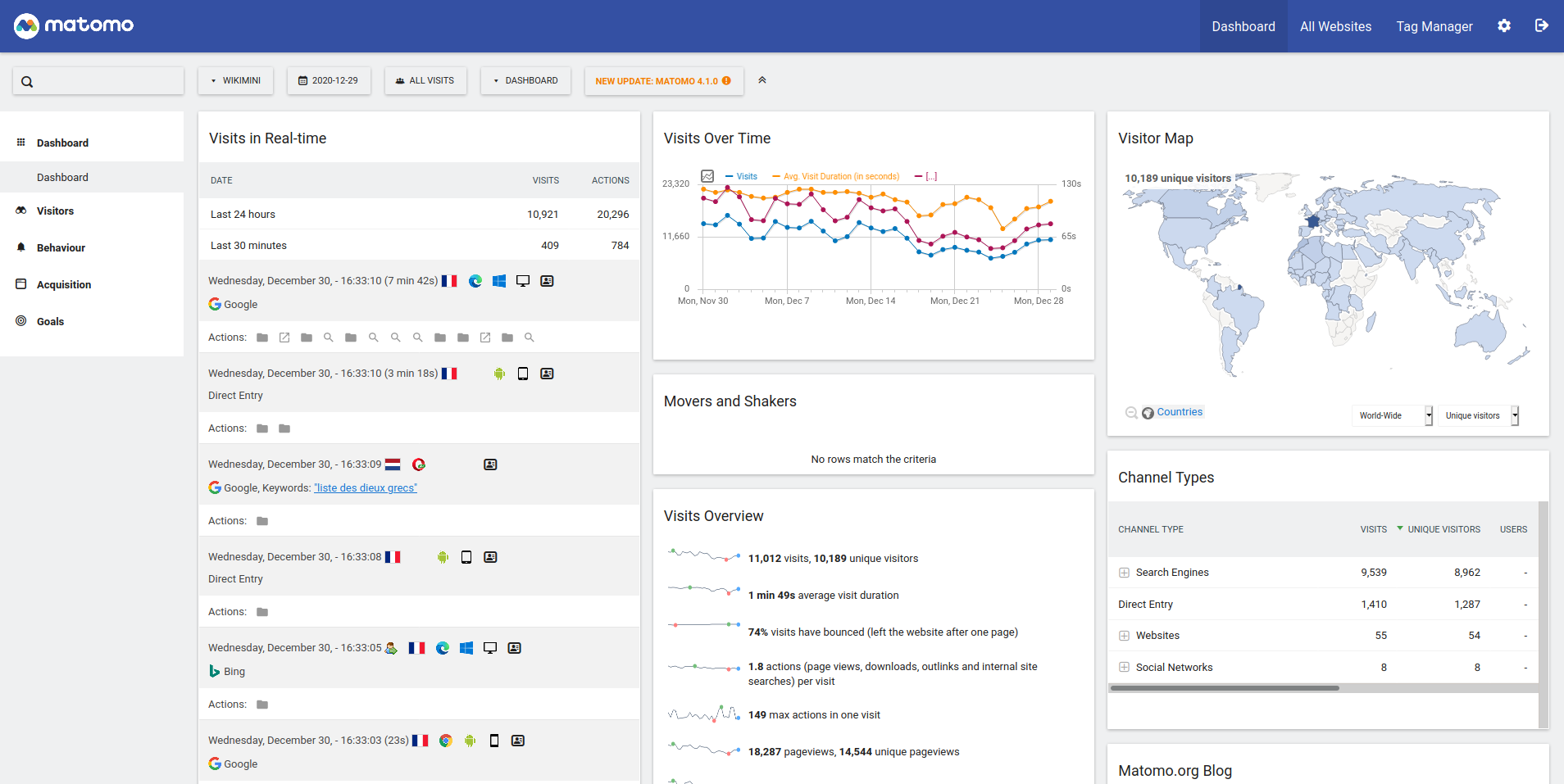 Matomo Server-Side Tracking Under GDPR: A Practical Setup Guide